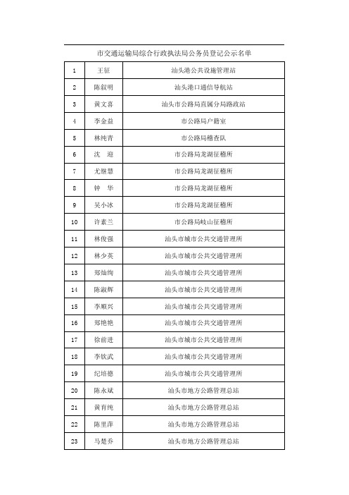 市交通运输局综合行政执法局