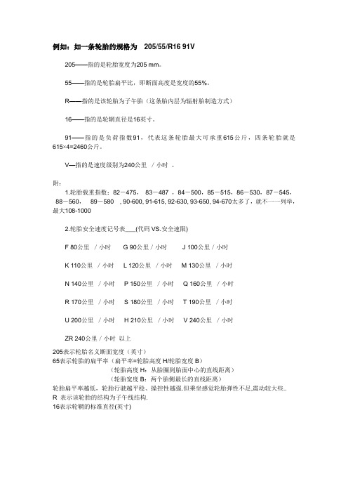轮胎规格