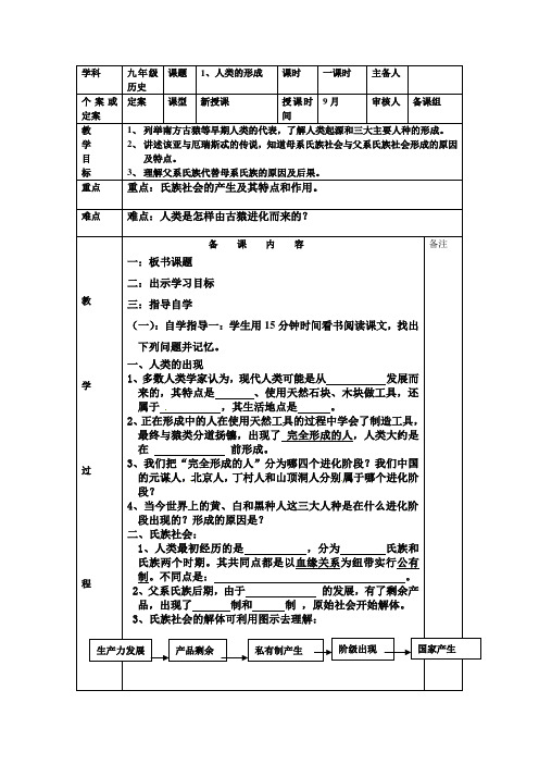 第1课人类的形成