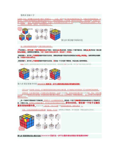 03三阶魔方第三层还原图解.