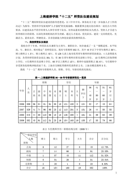 上海建桥学院十二五师资队伍建设规划