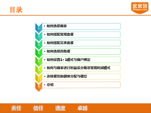 团购餐饮方案设计培训18页PPT
