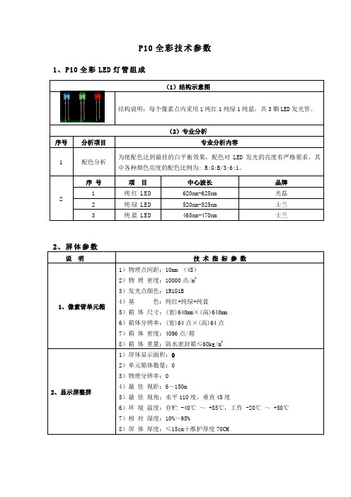 P10全彩技术参数
