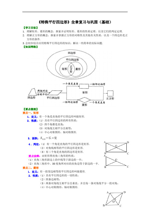 《特殊平行四边形》全章复习与巩固(基础)知识讲解