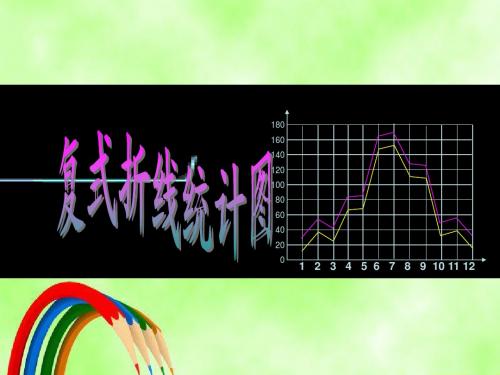 复式折线统计图