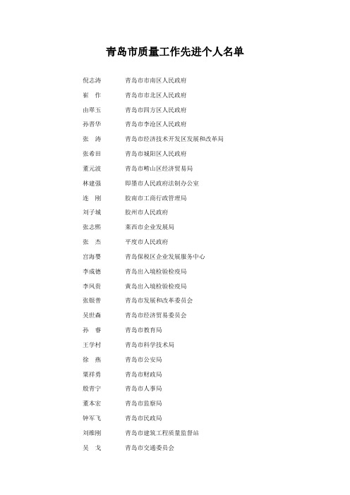 青岛市质量工作先进个人名单