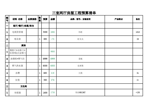 预算 三室两厅房屋装修材料清单