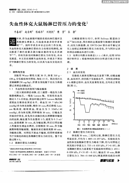 失血性休克大鼠肠淋巴管压力的变化