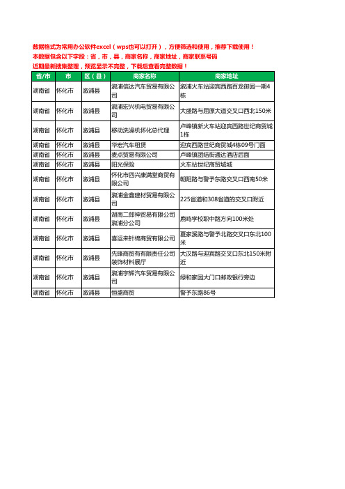 2020新版湖南省怀化市溆浦县商贸有限公司工商企业公司商家名录名单黄页联系电话号码地址大全13家