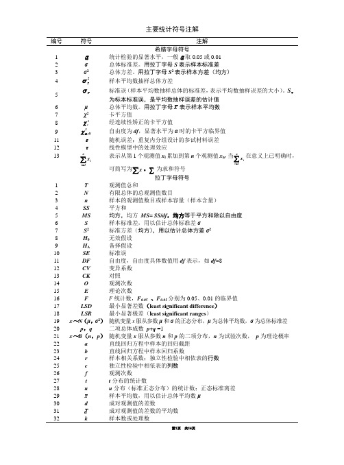 生物统计学复习重点-扩展版(2013.3)