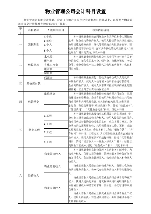 物业管理公司会计科目设置