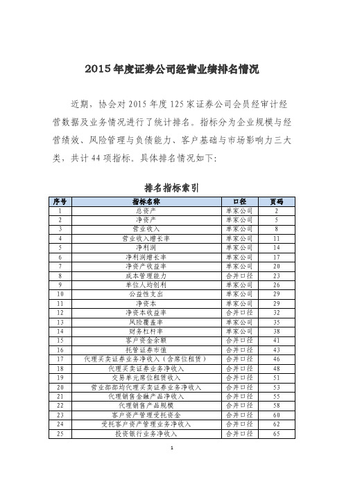 2015 年度证券公司经营业绩排名情况