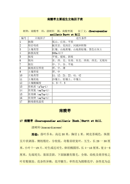 南酸枣主要适生立地因子表