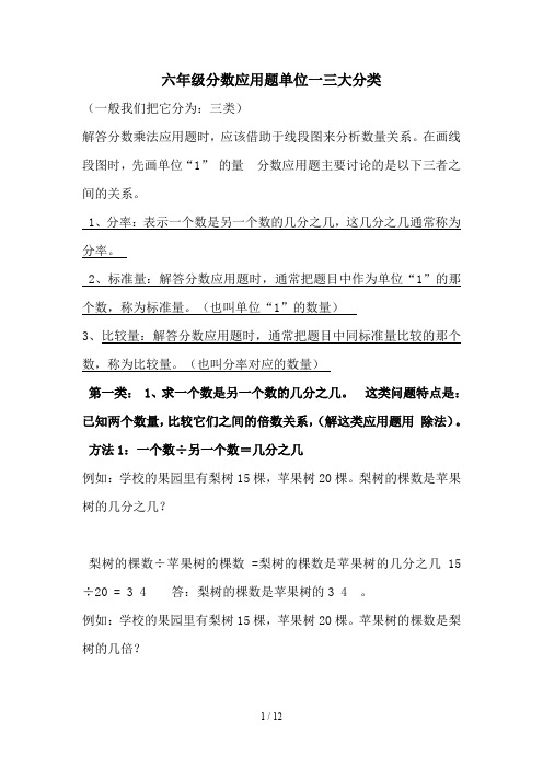 六年级分数应用题单位一三大分类