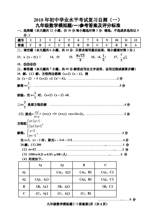 2018年潍坊市初中学业水平模拟考试(一)答案