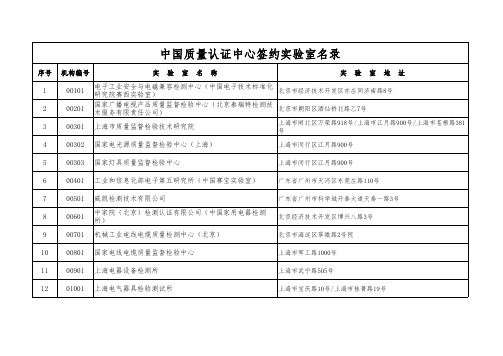 中国质量认证中心签约实验室名录(2016.07.22更新)