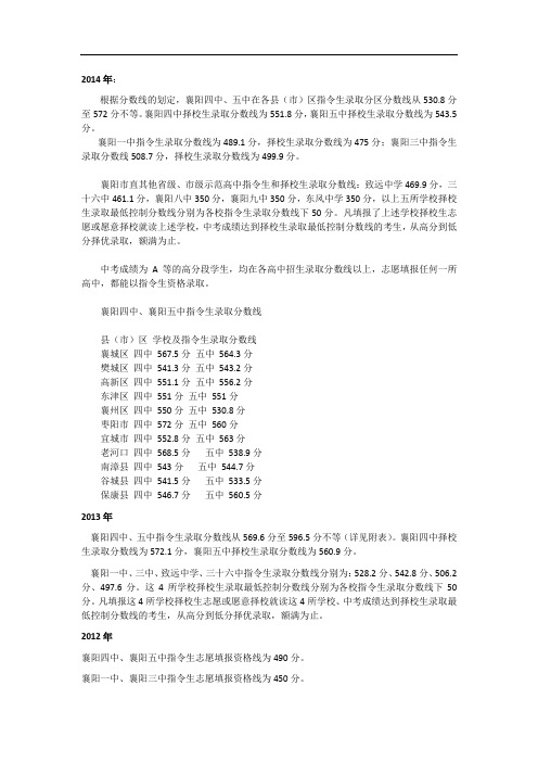 襄阳中考分数线