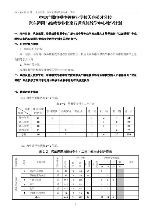 中专110913-北京万通-汽修-二年制