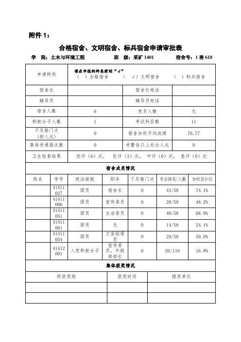 合格宿舍、文明宿舍、标兵宿舍申报表