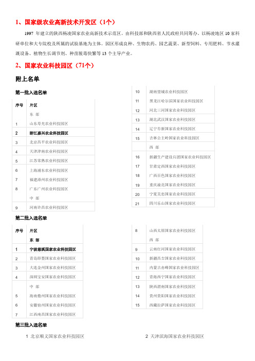 农业园区名单