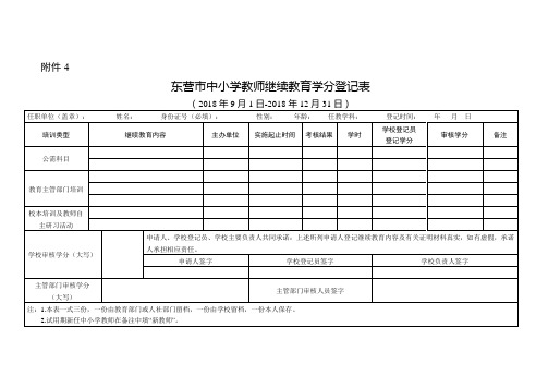 继续教育学分登记表