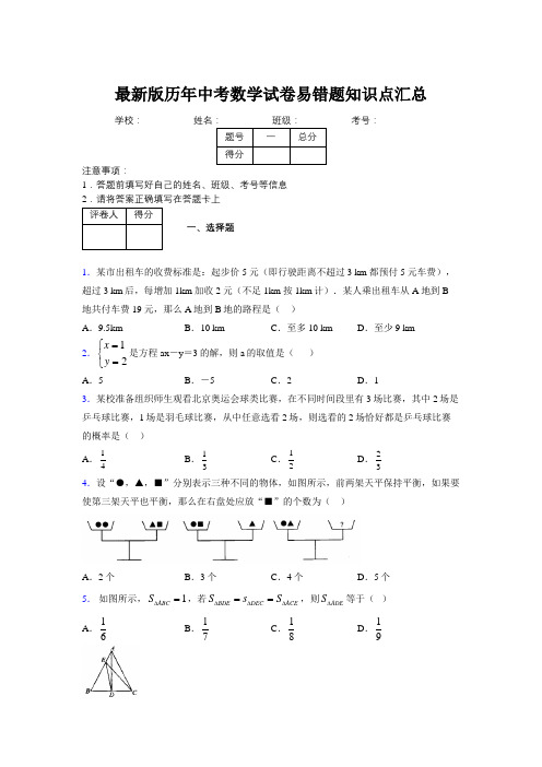 2019最新版历年中考数学试卷易错题知识点汇总485667