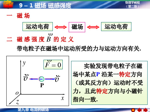 大学物理上册第九章-磁场 磁感强度