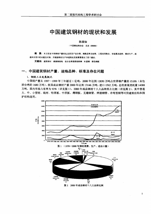 中国建筑钢材的现状和发展