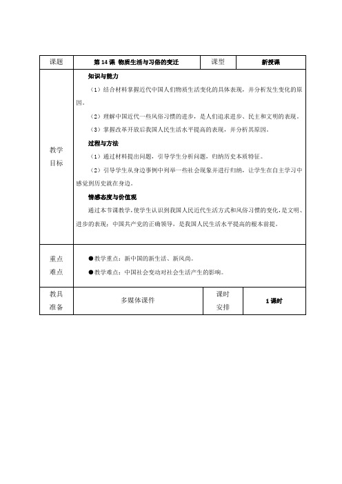 高中历史人教课标版必修2物质生活与习俗的变迁教学设计