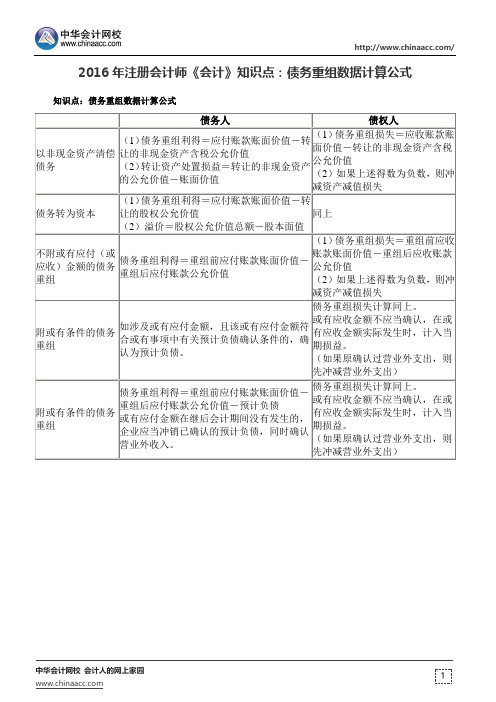 2016年注册会计师《会计》知识点：债务重组数据计算公式