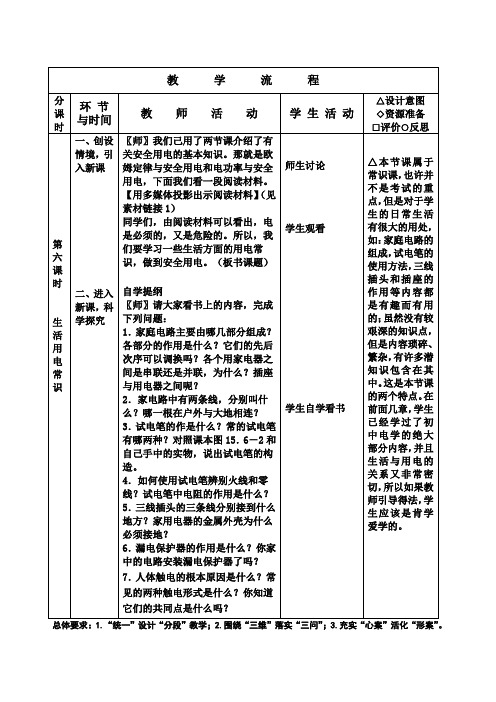 8.6生活用电常识第一课时