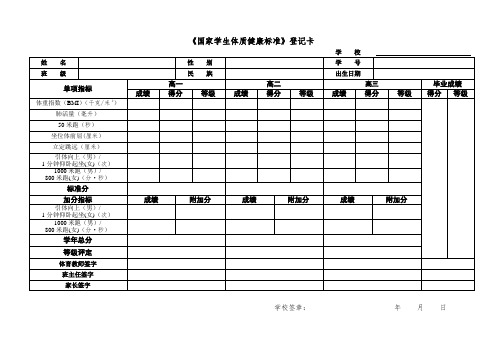 《国家学生体质健康标准》登记卡(高中样表)