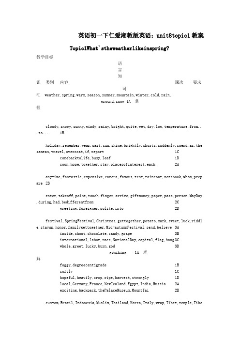 英语初一下仁爱湘教版英语：unit8topic1教案