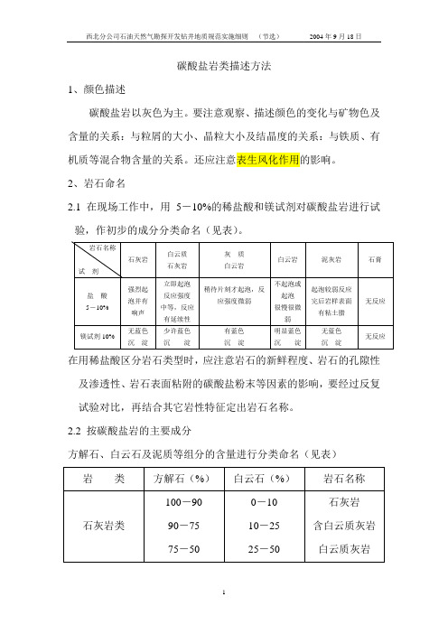 碳酸盐岩类描述方法