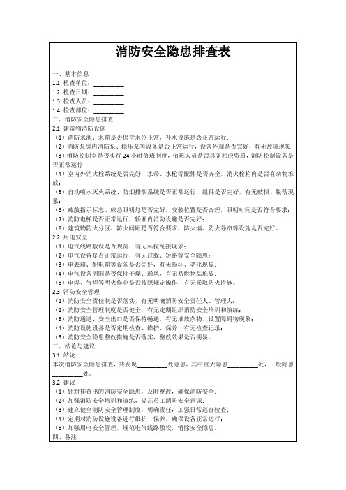 消防安全隐患排查表