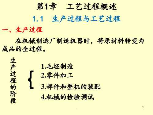 机械制造工艺学第1章工艺过程概述PPT课件