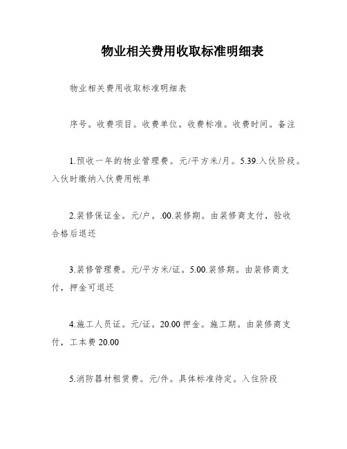 物业相关费用收取标准明细表