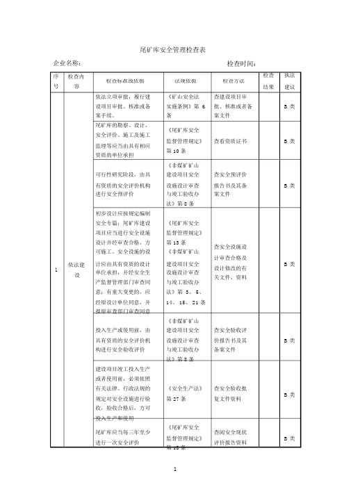 尾矿库安全管理检查表