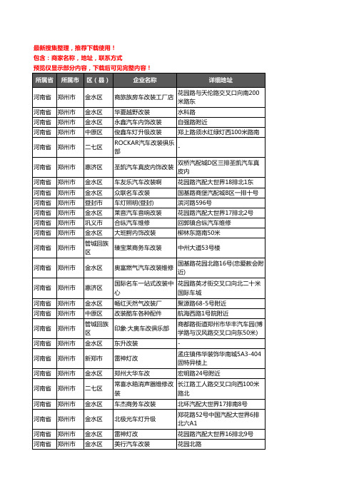 新版河南省郑州市汽车改装企业公司商家户名录单联系方式地址大全198家