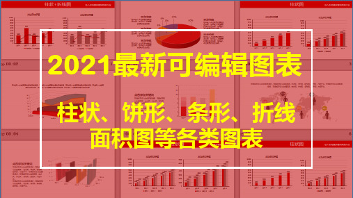 可编辑数据图表PPT