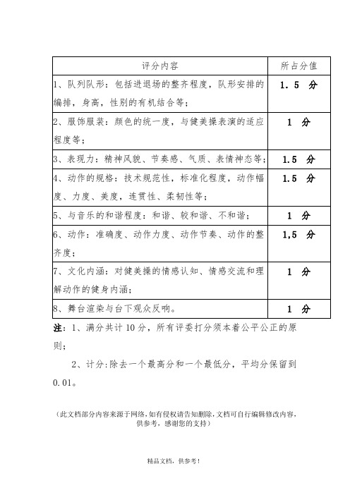 健美操评分标准