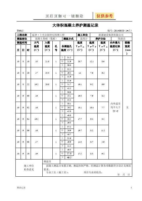 大体积混凝土温控记录(表格类别)