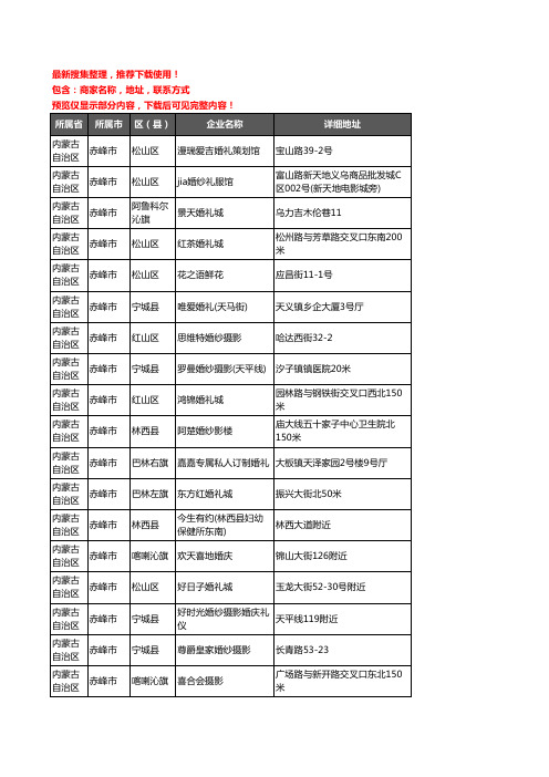 新版内蒙古自治区赤峰市婚庆公司企业公司商家户名录单联系方式地址大全295家