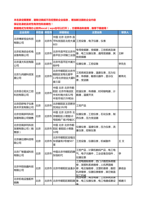2020新版北京市工控仪表工商企业公司名录名单黄页大全118家