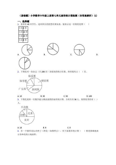 (易错题)小学数学六年级上册第七单元扇形统计图检测(含答案解析)(1)