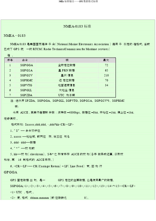 NMEA标准输出——GPS数据格式标准