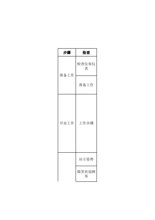 场务工作流程