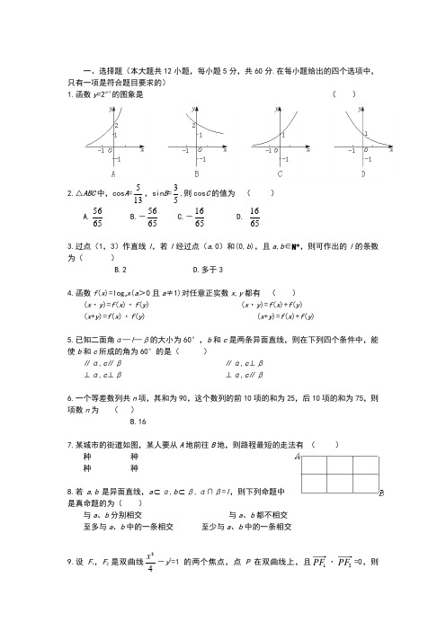 高考数学选择、填空题专项训练[附答案]