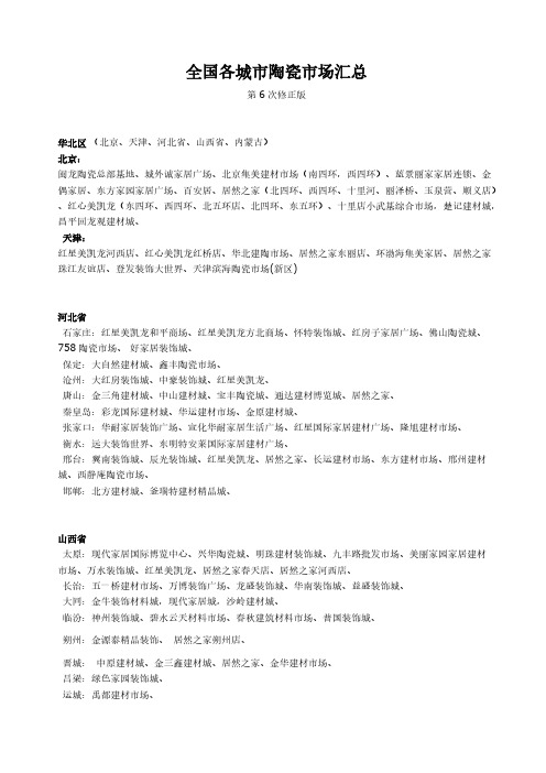 【VIP专享】中国陶瓷市场汇总最新