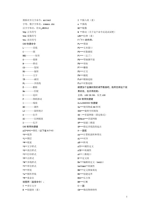 最全cad快捷键